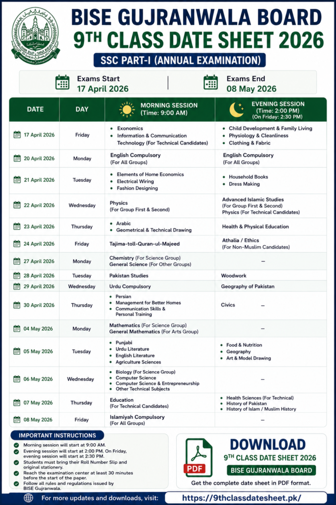 9th Class Date Sheet 2026 BISE Gujranwala Board