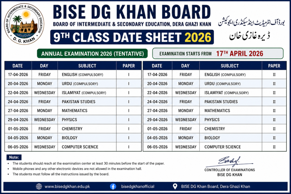 Get Your 9th Class Roll Number Slip.