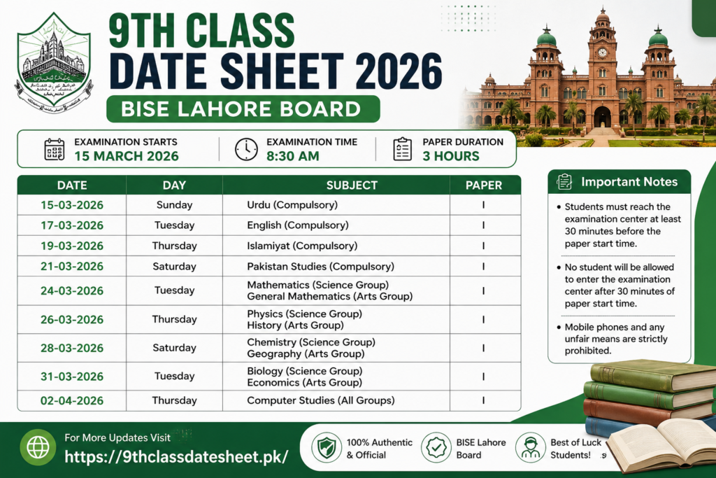 9th Class Date Sheet 2026 BISE Lahore Board