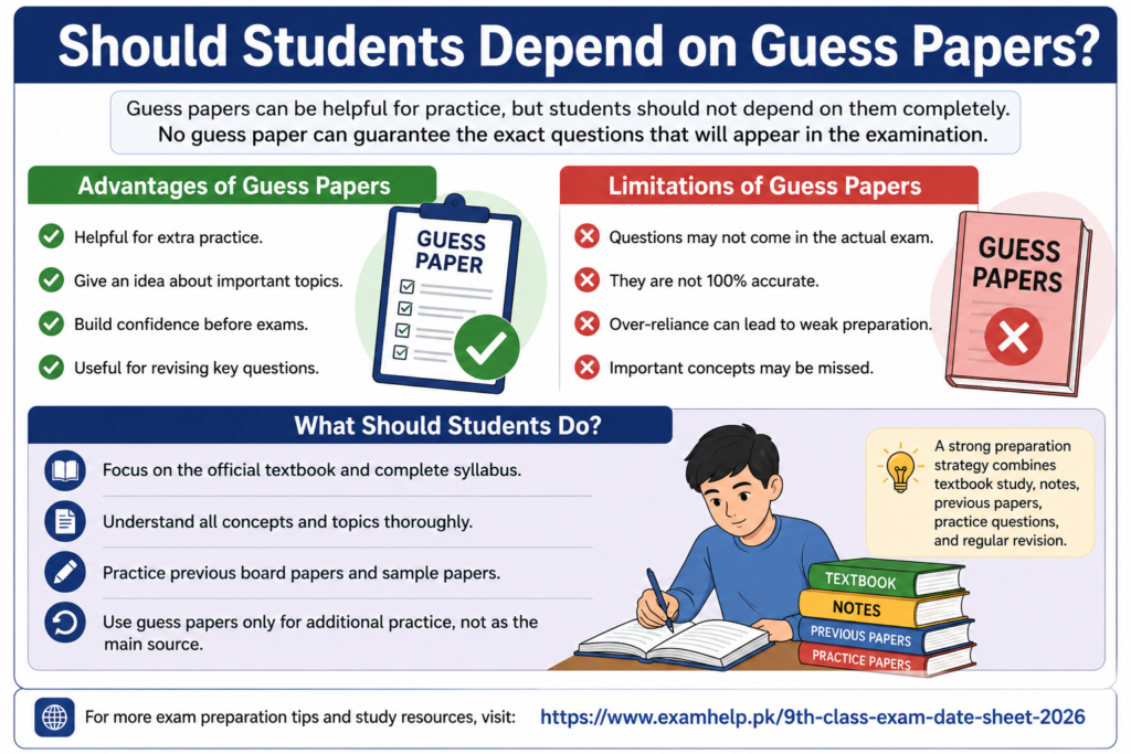 Should Students Depend on Guess Papers?