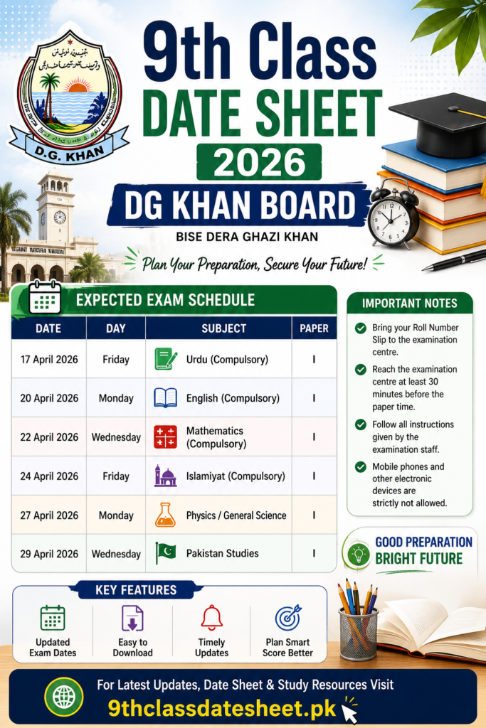 Class Date Sheet 2026 DG Khan Board