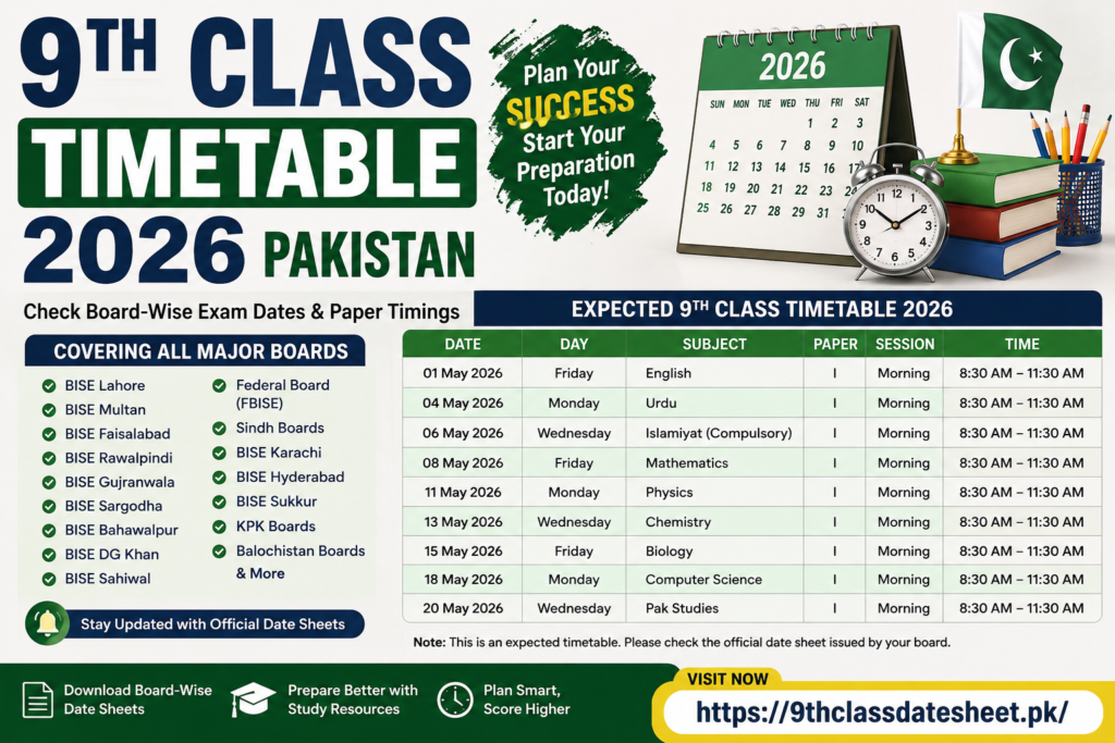 9th Class Timetable 2026 Pakistan